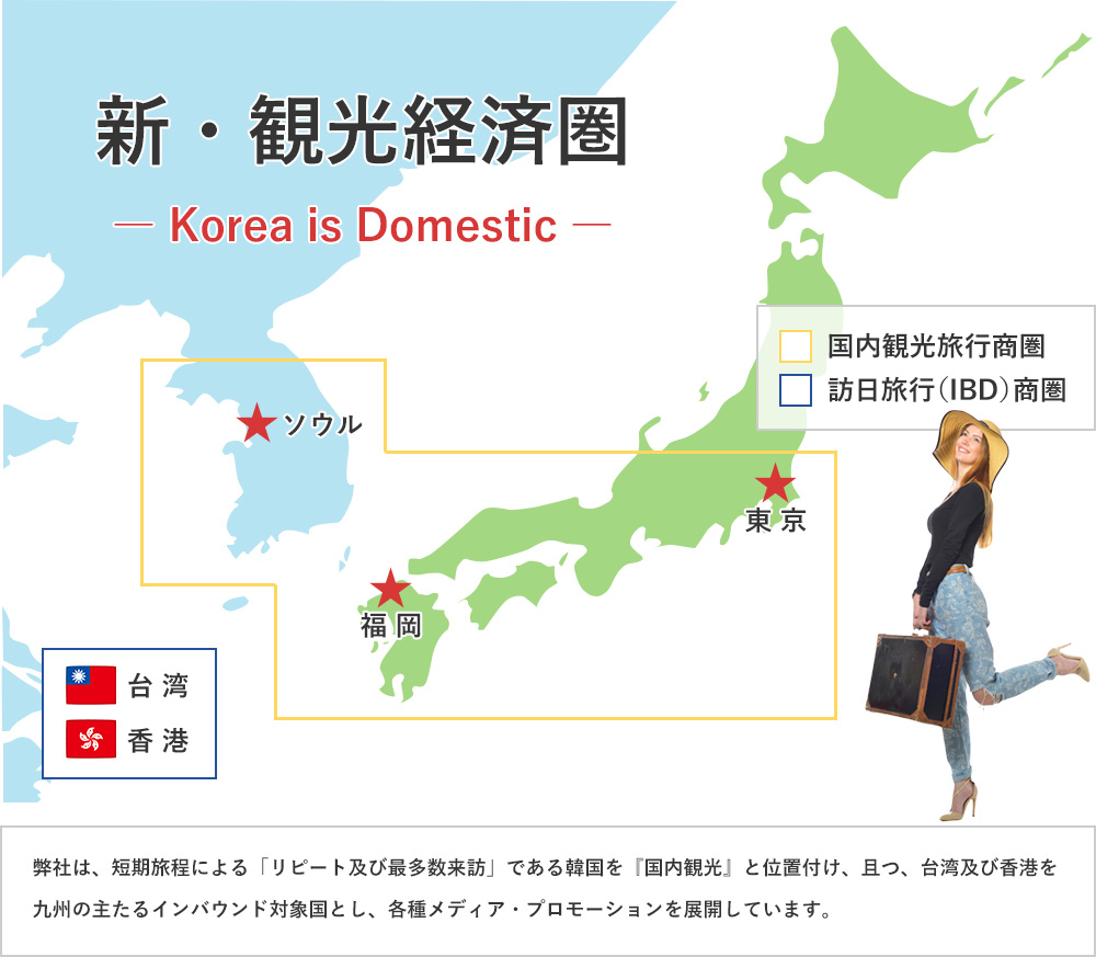 新・観光経済圏