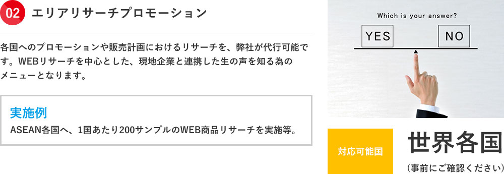 エリアリサーチプロモーション