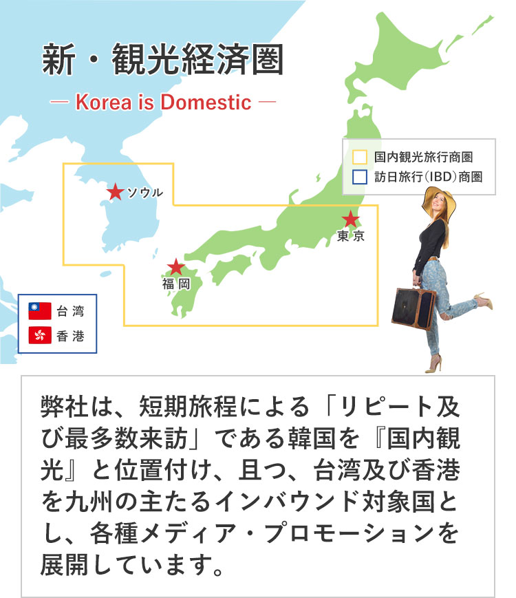 新・観光経済圏