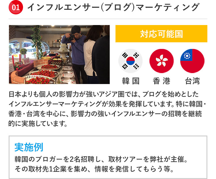 インフルエンサー(ブログ)マーケティング