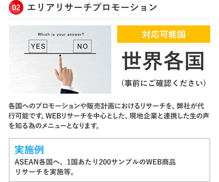 エリアリサーチプロモーション
